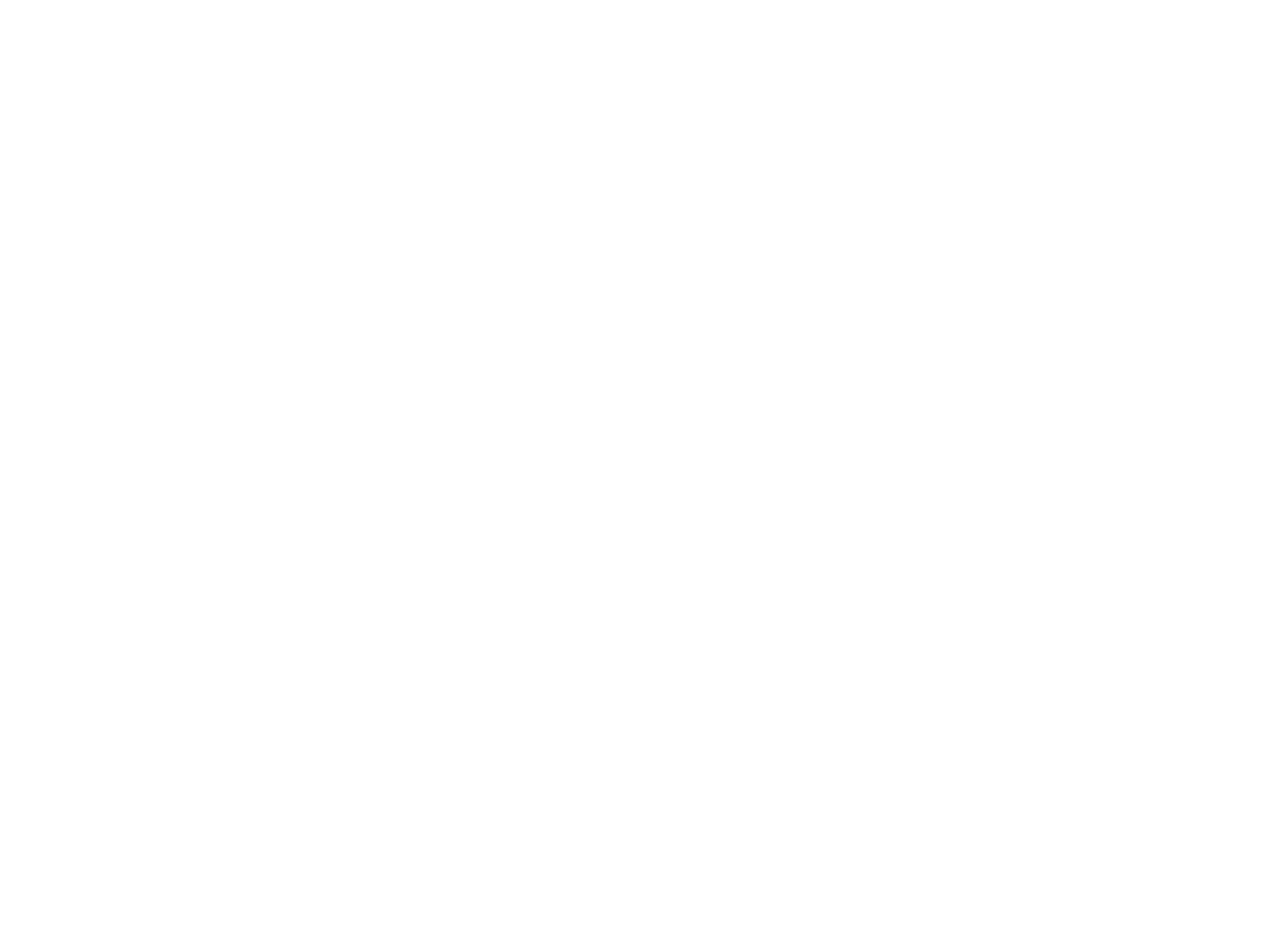Cotton Incorporated, textile industry brand partner